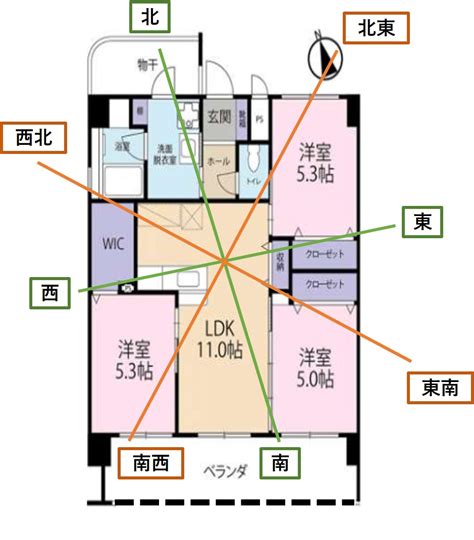 風水教室|本格的な風水を学びたい方に｜日本風水建築協